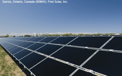What’s Important About Solar Panels